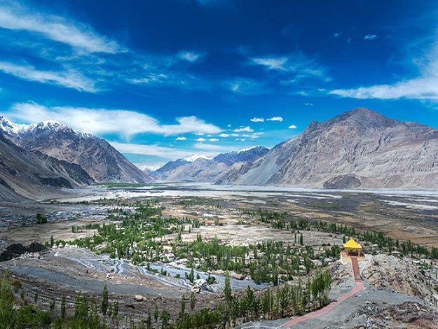 Ladakh Tourist Places:Best Explore with Names and Images 2024-25