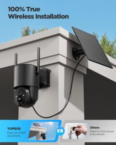 Best Security Cameras for House