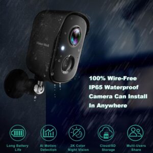 Best Security Cameras for House