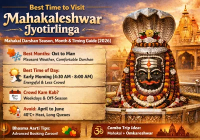 Complete Ujjain Mahakal Tourist Guide 2026: Darshan, Timings, Travel Tips & Nearby Attractions Auto World Vintage Car Museum